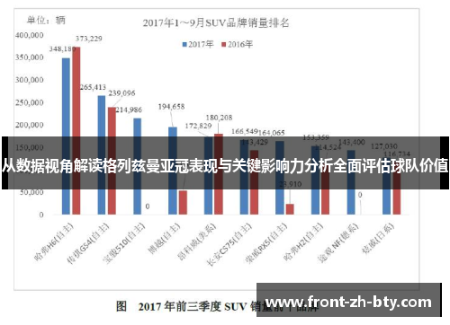 从数据视角解读格列兹曼亚冠表现与关键影响力分析全面评估球队价值 从数据视角解读格列兹曼亚冠表现与关键影响力分析全面评估球队价值