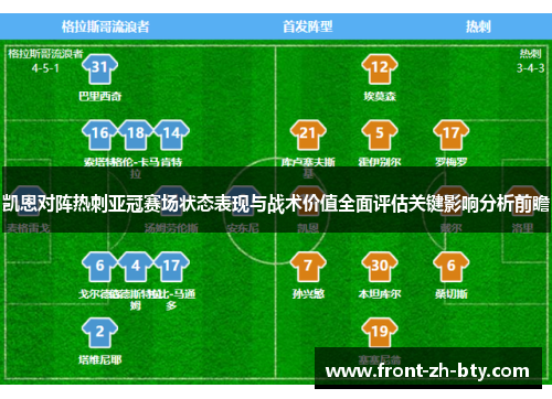 凯恩对阵热刺亚冠赛场状态表现与战术价值全面评估关键影响分析前瞻 凯恩对阵热刺亚冠赛场状态表现与战术价值全面评估关键影响分析前瞻