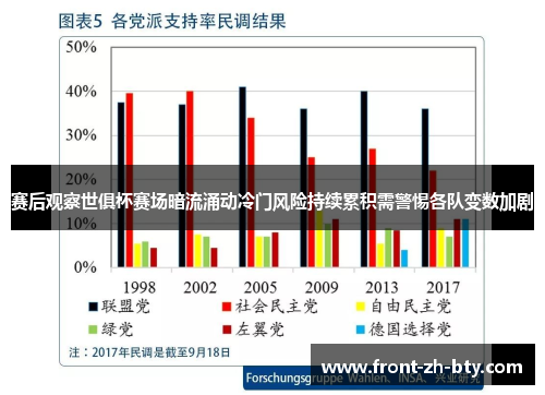 赛后观察世俱杯赛场暗流涌动冷门风险持续累积需警惕各队变数加剧