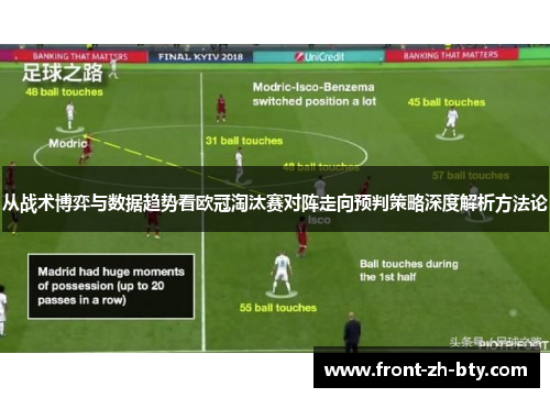 从战术博弈与数据趋势看欧冠淘汰赛对阵走向预判策略深度解析方法论 从战术博弈与数据趋势看欧冠淘汰赛对阵走向预判策略深度解析方法论