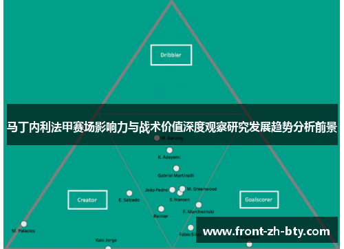 马丁内利法甲赛场影响力与战术价值深度观察研究发展趋势分析前景
