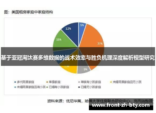 基于亚冠淘汰赛多维数据的战术效率与胜负机理深度解析模型研究
