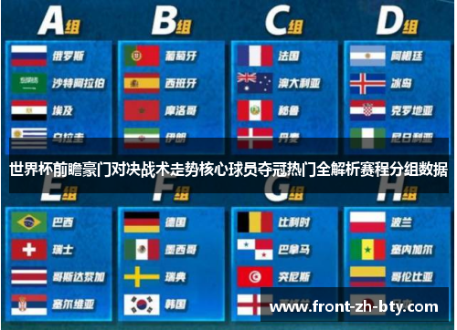 世界杯前瞻豪门对决战术走势核心球员夺冠热门全解析赛程分组数据 世界杯前瞻豪门对决战术走势核心球员夺冠热门全解析赛程分组数据