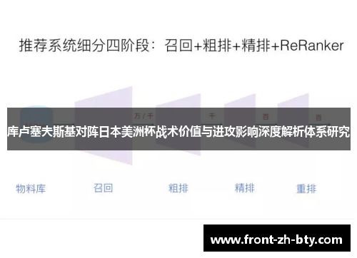 库卢塞夫斯基对阵日本美洲杯战术价值与进攻影响深度解析体系研究